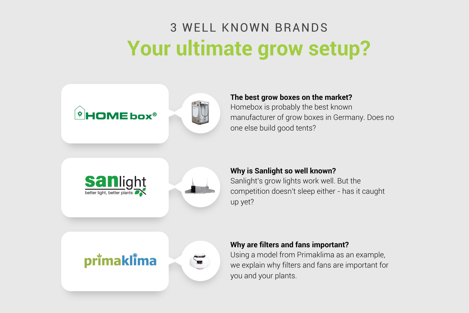 Homebox, Sanlight and Primaklima – ultimate brands for maximum yield?